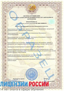 Образец сертификата соответствия (приложение) Карагай Сертификат ISO 50001