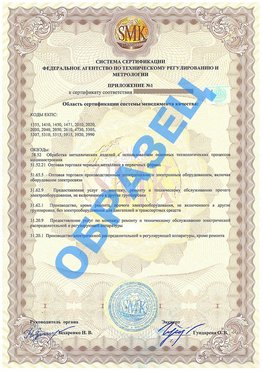 Приложение 1 Карагай Сертификат ГОСТ РВ 0015-002